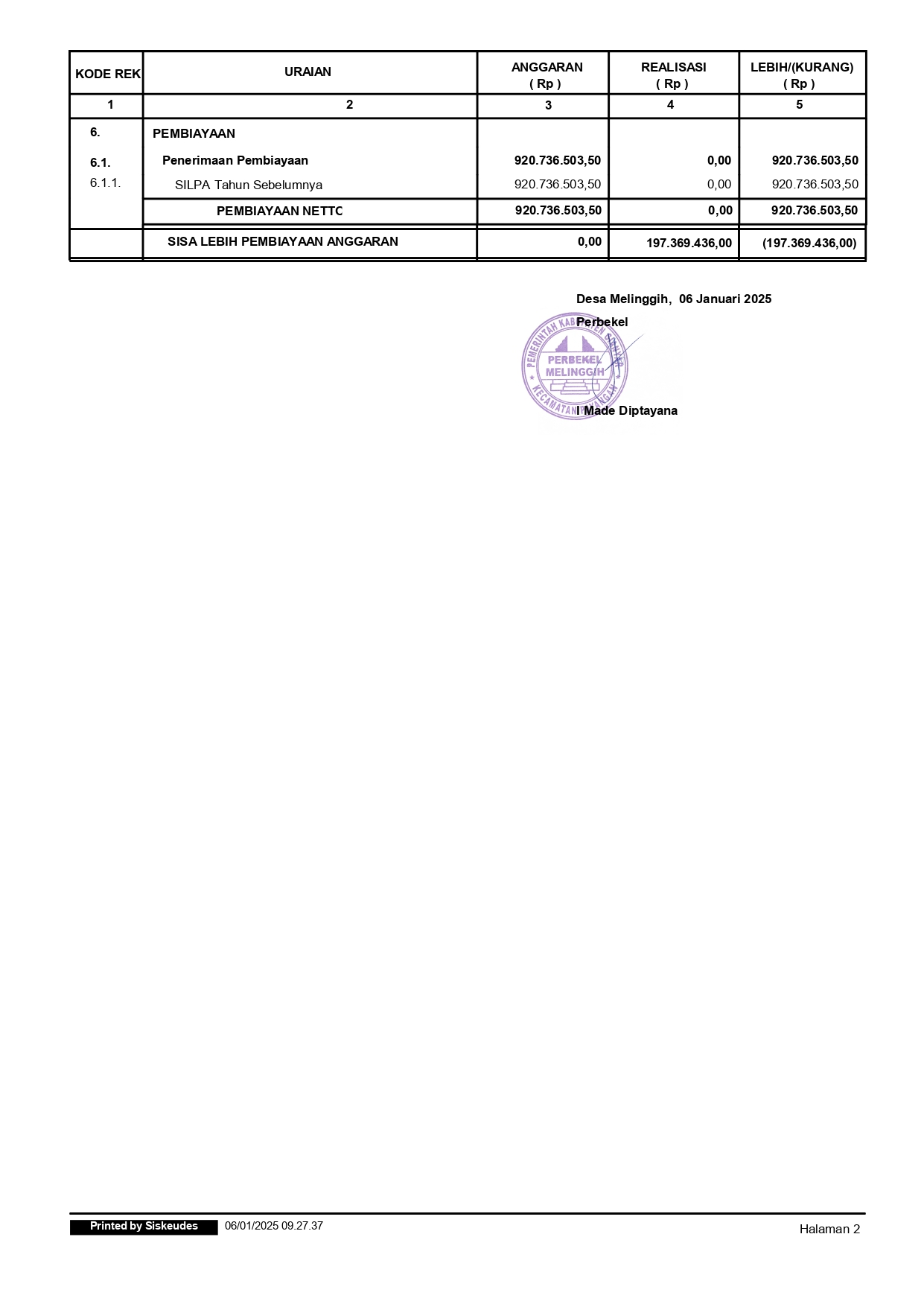 Laporan_Realisasi_Pelaksanaan_APBDesa_TA_2024_page-0002
